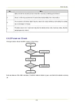 Preview for 26 page of Hytera RRU3800F080 User Manual