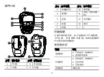 Preview for 16 page of Hytera SM27W2 User Manual