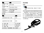 Preview for 17 page of Hytera SM27W2 User Manual