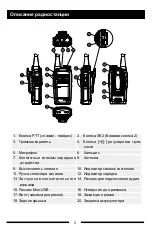 Preview for 29 page of Hytera TC-320 Owner'S Manual