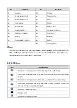 Preview for 8 page of Hytera TETRA PT560H F4 Manual