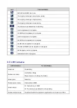 Preview for 10 page of Hytera TETRA PT560H F4 Manual