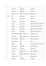 Preview for 27 page of Hytera TM-600 UHF Manual