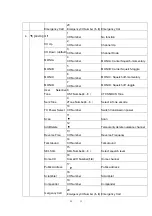 Preview for 29 page of Hytera TM-600 UHF Manual