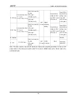 Предварительный просмотр 6 страницы Hytera tm-800 Adjustment Description