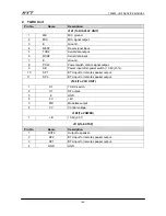 Предварительный просмотр 8 страницы Hytera tm-800 Adjustment Description