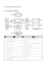 Preview for 8 page of Hytera VM550 User Manual