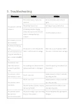 Preview for 22 page of Hytera VM550 User Manual