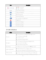 Preview for 9 page of Hytera VM550D User Manual