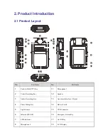 Preview for 7 page of Hytera VM685 Manual