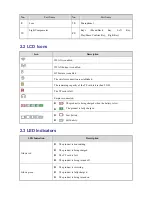 Preview for 8 page of Hytera VM685 Manual