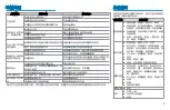 Preview for 17 page of Hytera X1ei Owner'S Manual