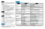 Preview for 35 page of Hytera X1ei Owner'S Manual