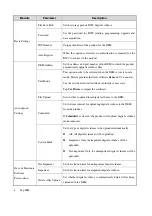 Preview for 8 page of Hytera ZCS-HYT56 User Manual