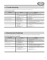 Preview for 17 page of HYTROL 138-NSP Installation Manual