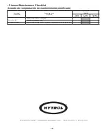 Preview for 10 page of HYTROL 190FBRG Installation And Maintenance Manual