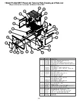 Предварительный просмотр 11 страницы HYTROL ProSort MRT Installation And Maintenance Manual