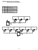 Предварительный просмотр 15 страницы HYTROL ProSort MRT Installation And Maintenance Manual