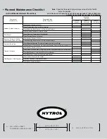 Предварительный просмотр 24 страницы HYTROL ProSort MRT Installation And Maintenance Manual