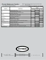 Предварительный просмотр 36 страницы HYTROL ProSort SC1 Installation And Maintenance Manual