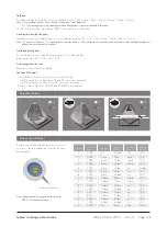 Preview for 5 page of Hytronik Dual Sense HIM15 Quick Start Manual