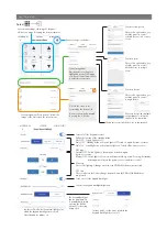 Предварительный просмотр 4 страницы Hytronik HBP01 Quick Start Quide