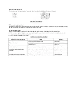 Preview for 3 page of Hytronik HC019V User Manual