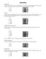 Preview for 2 page of Hytronik HC028V/RF Instruction Manual