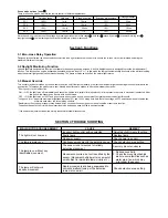 Preview for 3 page of Hytronik HC404VRC-KD Instruction Manual