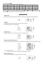 Preview for 3 page of Hytronik HC419VRC Instruction Manual