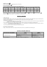 Preview for 3 page of Hytronik HC438V Instruction Manual