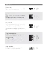 Preview for 7 page of Hytronik HCD418/I Quick Start Manual