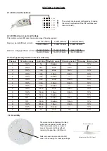 Preview for 2 page of Hytronik HEC7028 Instruction Manual