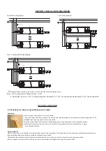 Preview for 2 page of Hytronik HED1050H Instruction Manual