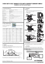 Preview for 1 page of Hytronik HIM32 Installation And Instruction Manual