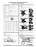 Hytronik HIM34 Installation And Instruction Manual preview