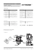 Preview for 1 page of Hytronik HIM38/RF Quick Start Manual