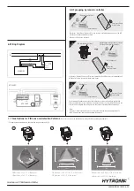 Preview for 2 page of Hytronik HIM39/RF Installation And Instruction Manual