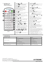 Preview for 3 page of Hytronik HIM39/RF Installation And Instruction Manual