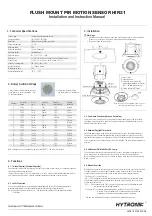 Preview for 1 page of Hytronik HIR21 Installation And Instruction Manual