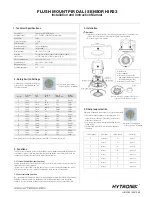 Preview for 1 page of Hytronik HIR23 Installation And Instruction Manual