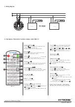 Предварительный просмотр 2 страницы Hytronik HIR28 Installation And Instruction Manual