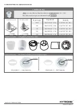 Предварительный просмотр 3 страницы Hytronik HIR28 Installation And Instruction Manual