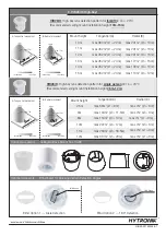 Предварительный просмотр 5 страницы Hytronik HIR28 Installation And Instruction Manual