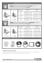 Предварительный просмотр 6 страницы Hytronik HIR28 Installation And Instruction Manual