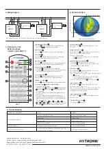 Preview for 2 page of Hytronik HMW14 Installation And Instruction Manual