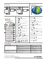 Preview for 2 page of Hytronik HMW15 Installation And Instruction Manual