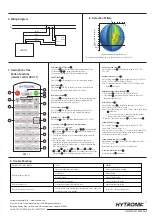 Предварительный просмотр 2 страницы Hytronik HMW35 Installation And Instruction Manual