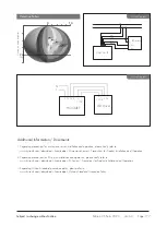 Preview for 7 page of Hytronik HMW38/RF Quick Start Manual