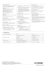 Preview for 3 page of Hytronik HMW39/RF Installation And Instruction Manual